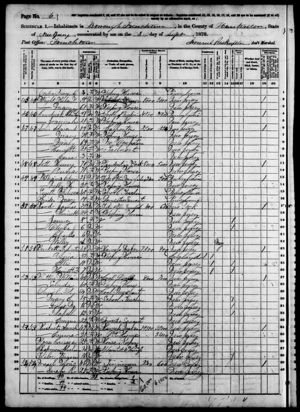 United States Census, 1870