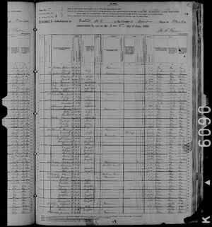 Albert Mosely Household, 1880 United States Census