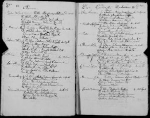 Baptisms Dutch Reformed Church Registers (Cape Town Archives), 1660-1970