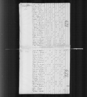 1810 United States Census