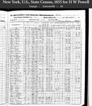1855 Agricultural Census of NYS Census...