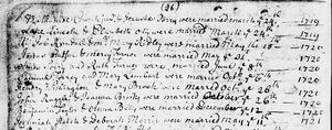 Marriage Record of Jeremiah III & Deborah Merritt.