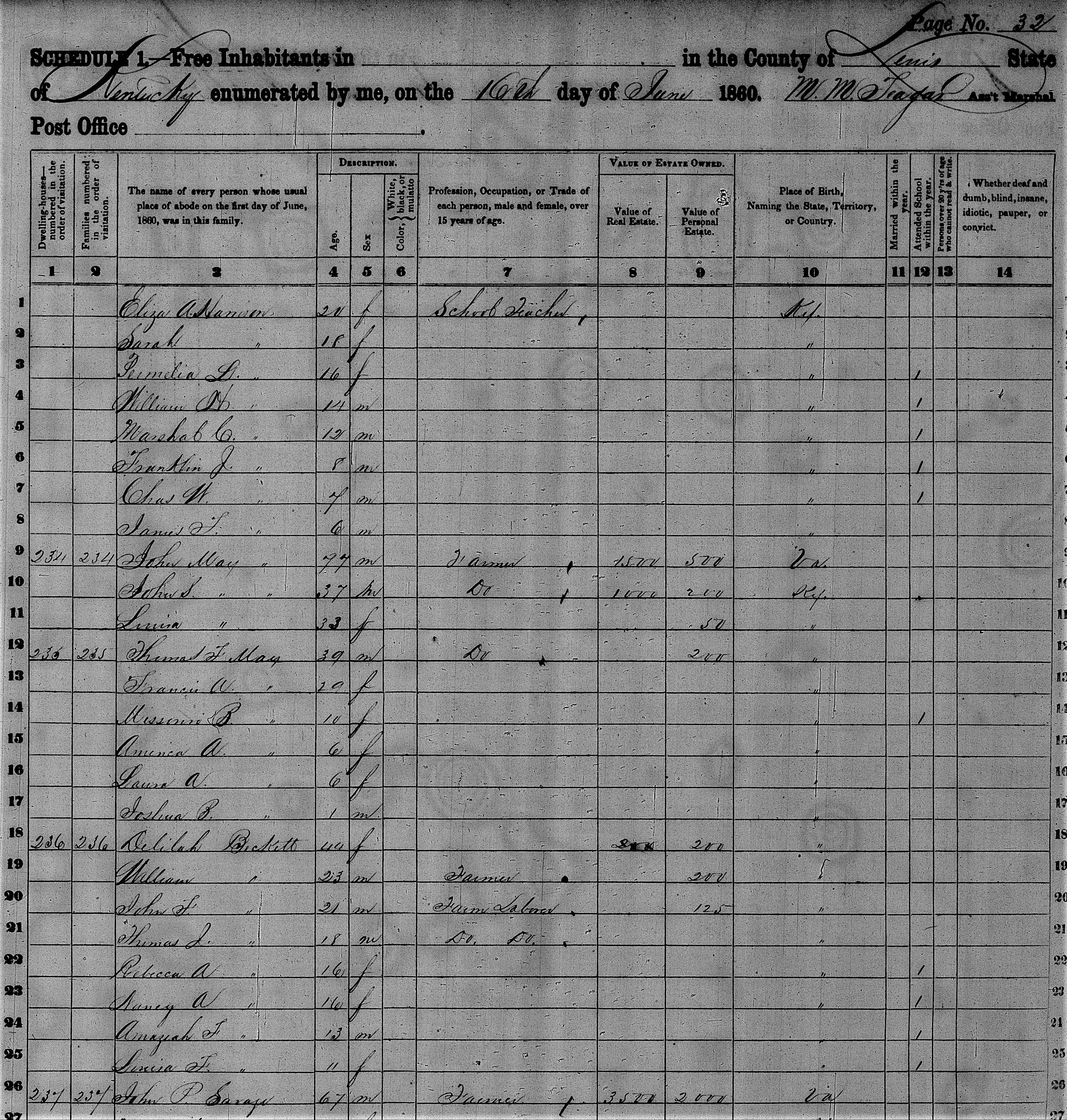1860 census
