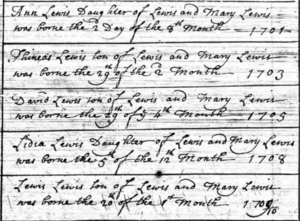 Birth Records for Children of Lewis & Mary (Powell) Lewis: Ann, Phineas, David, Lidia, Lewis