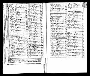 Fentress County, Tennessee 1833 tax record Ale Hatfield