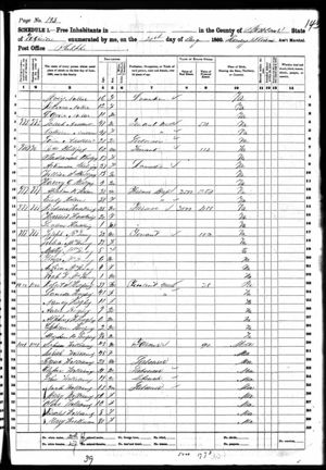 1860 Census - Philippi, Barbour County, West Virginia. page 143
