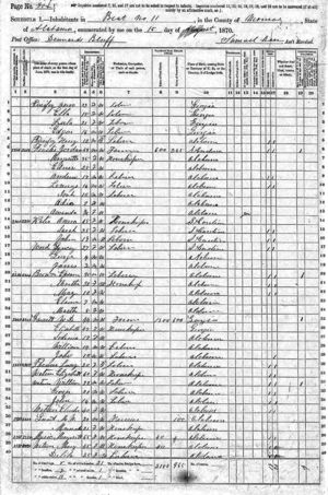 1870 Monroe County, AL Census