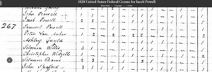 Jacob Powell in 1820 US Census of Locke, NY