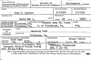 Earl Cyphers Death Certificate