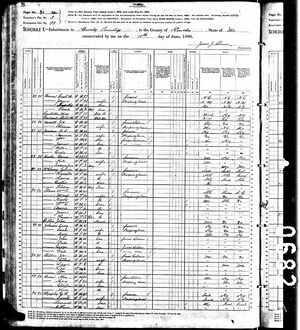1880 U.S. Census
