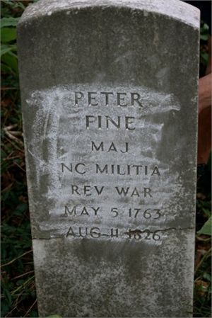 Peter Fine Headstone