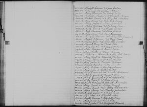 Marriage Records, Rockingham County, North Carolina, 1791-1841
