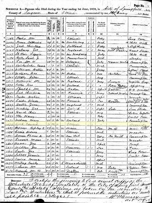 1870 Moratorium Census for Edward Koch 