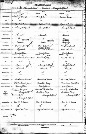 Agnes Woodbeck and John Fox Marriage