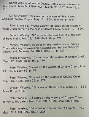 Wythe County, Early Wisely Land Records