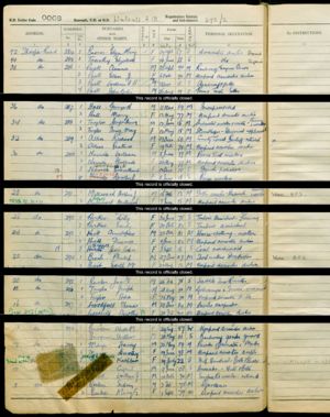 1939 Register Millward Household