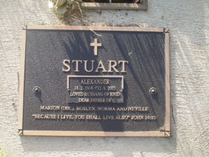 Alexander Stuart