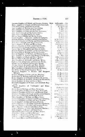 Birth Record - Margaret Mitchell 1726