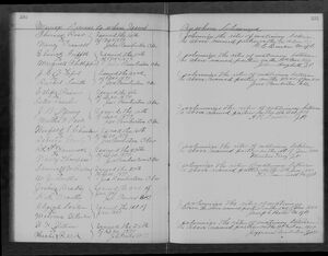 Marriage Record for Elijah Sexton and Melvina E. Parker