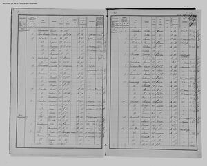 Census 1926
