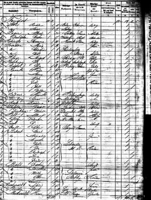 1873 - Joachim, Dorothea, Wilhelm, Otto, Emma Buls, Maria Buchwaldt - Hamburg Passenger List