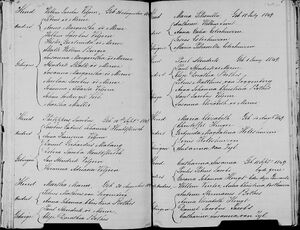South Africa, Dutch Reformed Church Registers (Cape Town Archives), 1660-1970