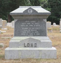 Gravestone of Levi Long 2nd