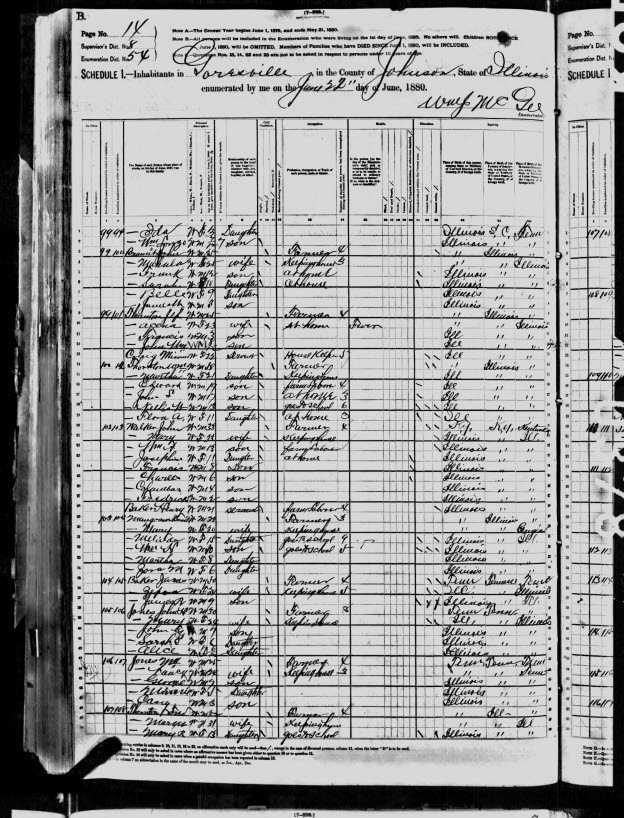 1880 Census JOHN