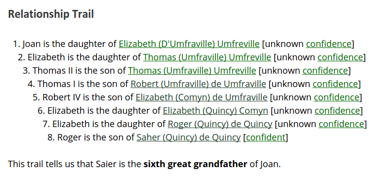 Saier Quincy, is Joan's 6th great grandfather.