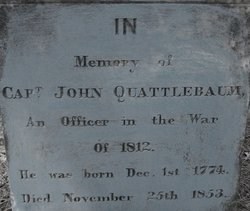 Captain John Quattlebaum Tombstone