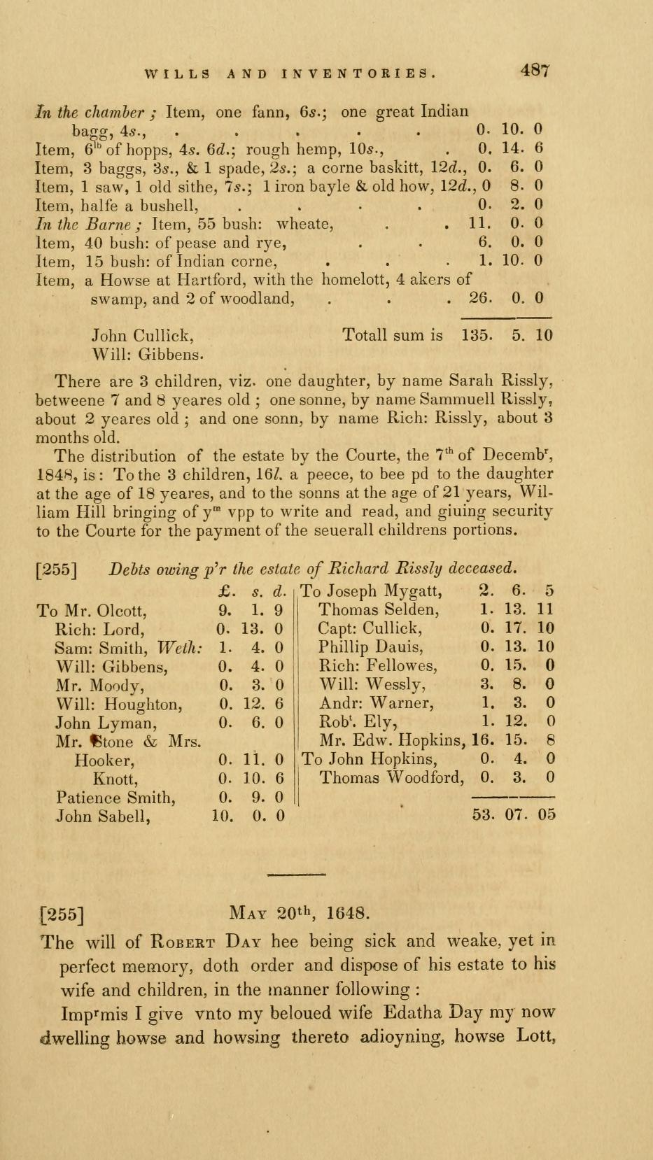 The Public Records of the Colony of Connecticut, pg 487
