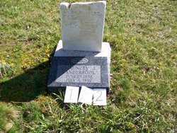 Tombstone  of Chauncey Vanderpool