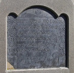 Close up of headstone
