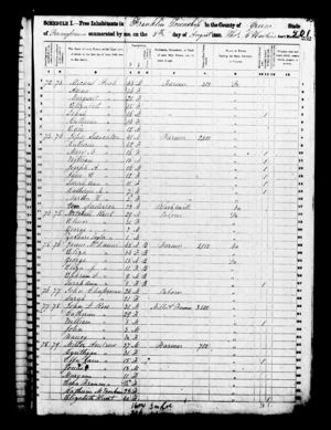 1850 United States Federal Census, Franklin Township, Greene County, Pennsylvania, Image 501