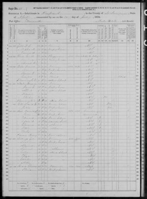 1870 Census - Pierport, St. Lawerence, New York, USA