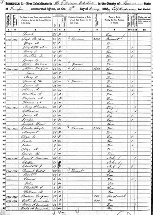 1850 US Census