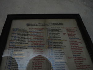 Roll of Honour WWI