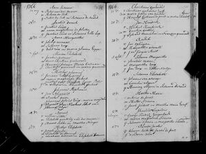 Drakenstein Baptisms 1766 p127-128