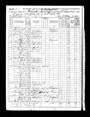 US 1870 Federal Census
