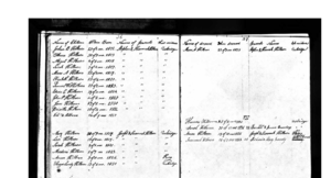 Death Registry for Moses A Hilborn