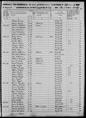 US Census 1850, Alexandria, Jefferson, New York:  Joseph Russell Household