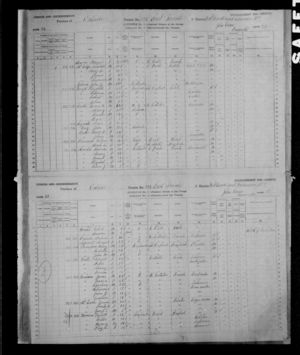 James Barbeau and Family 1881 Canadian Census