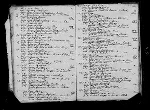 Baptisms: South Africa, Dutch Reformed Church Registers (Cape Town Archives), 1660-1970. Image 433 of 794
