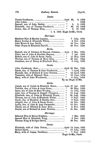 The New England historical and genealogical register, Vol 17 pg 172