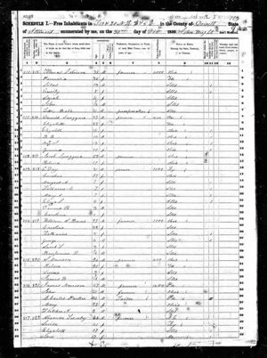 1850 census