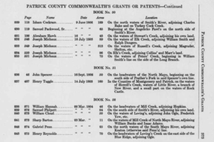 Patrick County Commonwealth's Grants Or Patents -- continued