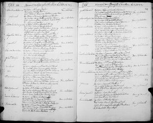 Baptisms [Cape Town], Cabo de Goede Hoop 1757-1779 Image 54