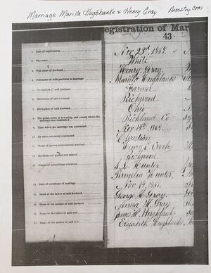 Marriage Registration for Marilla Hughbanks Gray and Henry Gray