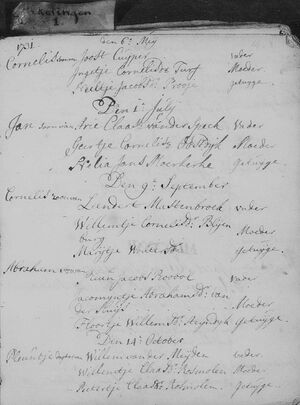 Baptism Record