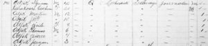 Ignace Odjick 1881 Census